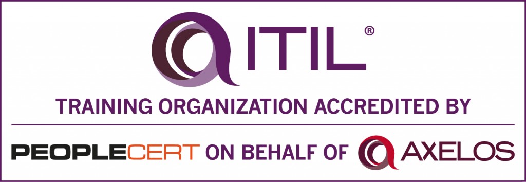 ITIL-4-DITS Valid Test Cram